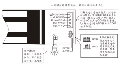 磁力锁功能性示意说明 磁力锁功能性示意说明